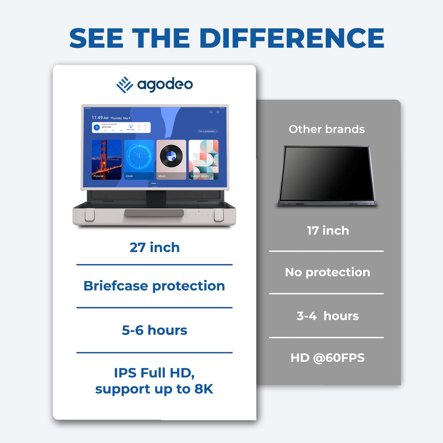 small smart tv