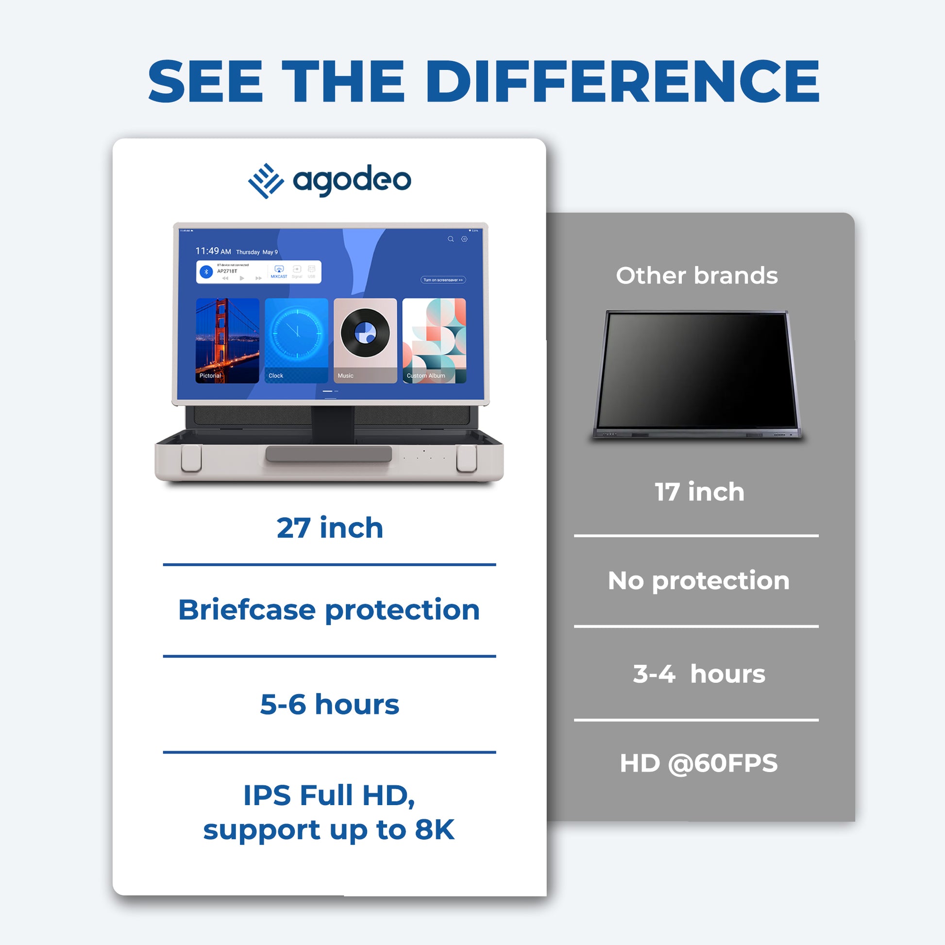 small smart tv